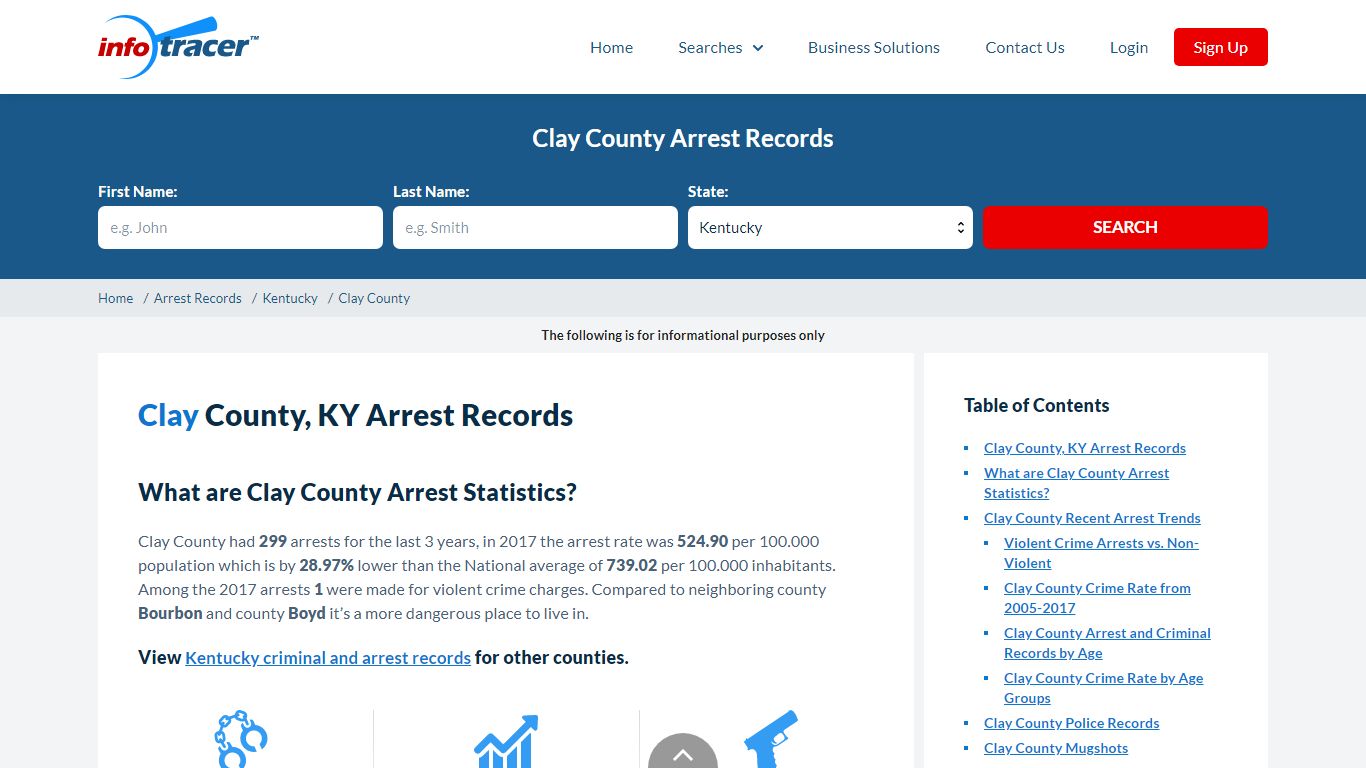 Clay County, KY Arrests, Mugshots & Jail Inmate Records - InfoTracer